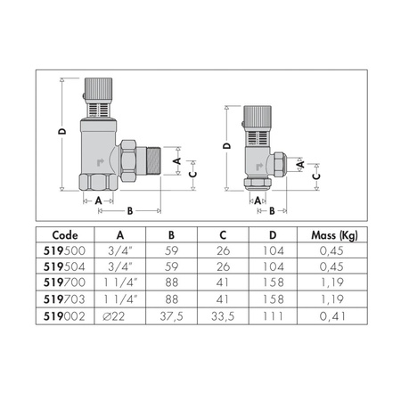 Regulowany zawór upustowo-różnicowy 3/4" 1÷6