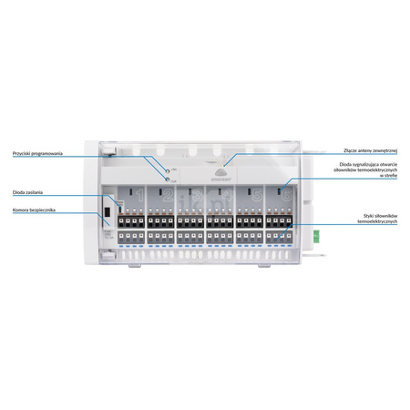 Moduł sterujący bezprzewodowy z anteną zewnętrzną AFRISO RM F6A CosiTherm do systemu sterowania instalacji domowej