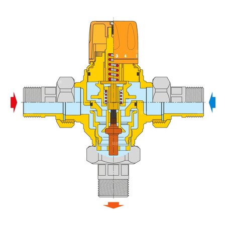 Termostatyczny zawór mieszający z wymiennym wkładem do instalacji solarnych 1/2"
