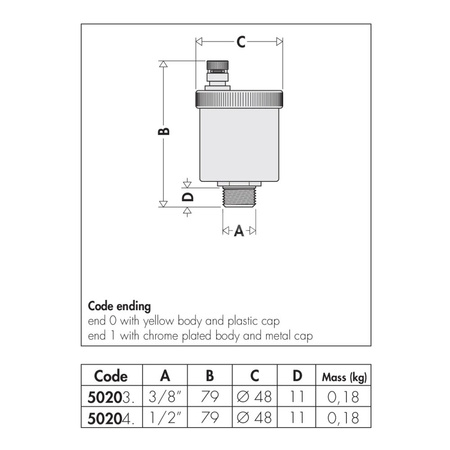 MINICAL - Automatyczny zawór odpowietrzający 3/8" GZ