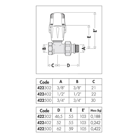 Prosty zawór grzejnikowy z nastawą wstepną do rur stalowych 1/2"