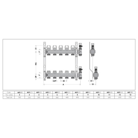 Zespół rozdzielaczy z zaworami odcinającymi i zaworami do regulacji natężenia przepływu O1" X 9 3/4"GZ
