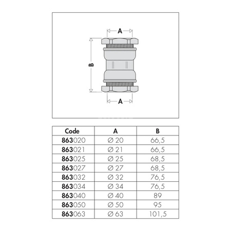 Złączka równoprzelotowa F.50