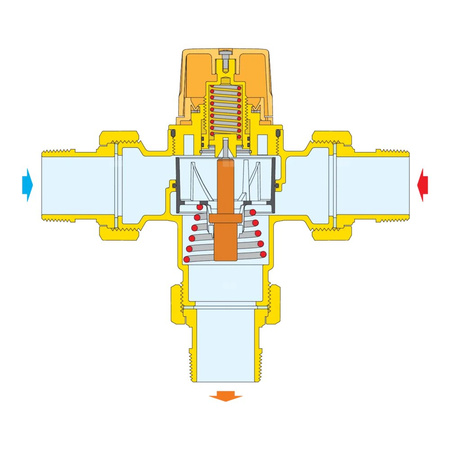 Termostatyczny zawór mieszający do scentralizowanych instalacji solarnych 1 1/4"