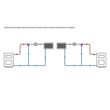 Zawór obrotowy trójdrogowy AFRISO ARV 384 ProClick, mieszający, DN 25