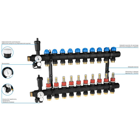Rozdzielacz do ogrzewania podłogowego AFRISO ProCalida EF1 10-obieg. poliamid GZ 1'' x Euroconus 3/4''