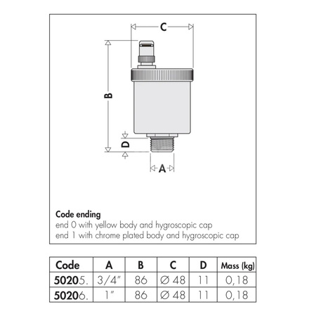 MINICAL - Automatyczny zawór odpowietrzający 1" GZ