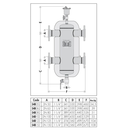 Sprzęgło hydrauliczne z wstępnie uformowaną izolacją. Przyłącza kołnierzowe DN 65