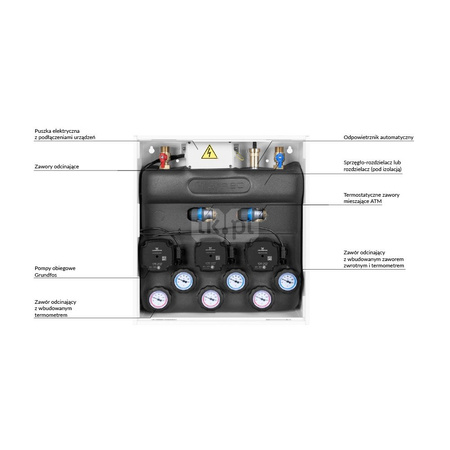 Grupa pompowa AFRISO PrimoBox AZB 311 GZ x GW 3/4'' x 3/4'', z zaworem termostatycznym, z izolacją