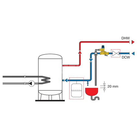 Hydrauliczna grupa bezpieczeństwa do zasobników c.w.u. do montażu pionowego lub poziomego 1/2” 7 bar