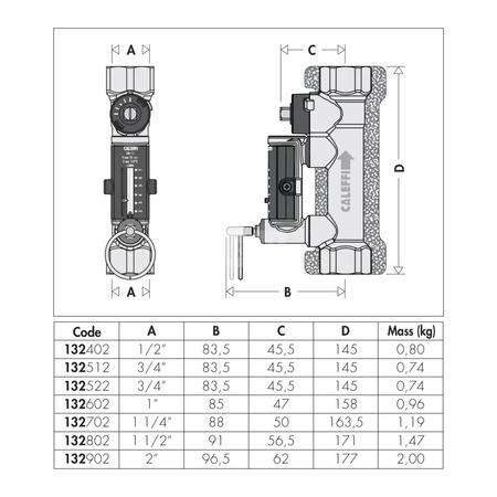 Zawór równoważący z przepływomierzem 11/4" 20÷70 L/MIN