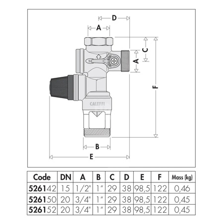 Hydrauliczna grupa bezpieczeństwa do zasobników c.w.u. z zaworem odcinającym i zaworem zwrotnym z możliwością nadzoru 1/2"