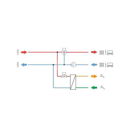 Średnioprametrowa stacja mieszkaniowa