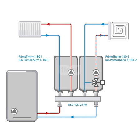 Grupa pompowa AFRISO PrimoTherm K 180-2 DN25 WP 3-WM-SM GZ x GW 1 1/2'' x 1'', z zaworem mieszającym, z izolacją, z pompą obiegową, z siłownikiem arm 343 proclick