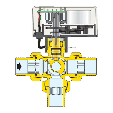 Trójdrożny kulowy zawór strefowy z napędem, wersja z obejściem 1"-24V