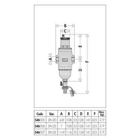 Separator powietrza-zanieczyszczeń 3/4" D22