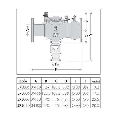 Izolator przepływów zwrotnych ze strefą obniżonego ciśnienia z możliwością nadzoru - połączenia kołnierzowe Typu BA DN 50
