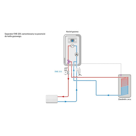 Separator AFRISO FAR 201, do C.O., do klimatyzacji, 10 bar / 110'C, 3/4'' (GW)Instalacje i źródła ciepła