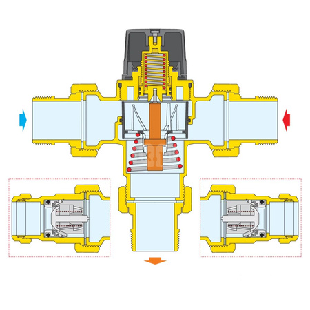 Regulowany termostatyczny zawór mieszający do systemów scentralizowanych. Korpus wykonany ze stopu odpornego na wypłukiwanie cyn