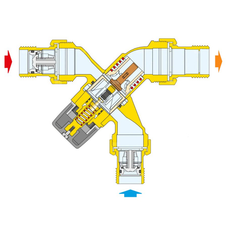 Termostatyczny zawór mieszający "L" 35 st. -65 st. C DN15 ze złączkami