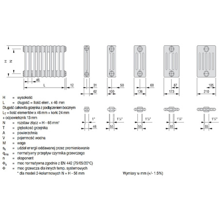 Grzejnik Zehnder Charleston 3060 - 28 elem., kolor Code0253 Light Beige m., złącze Code V001, wersja zaworu M30x1.5, ustawienie wstępne VE9, konsole ścienne SMB, 3 zestawy naścienne