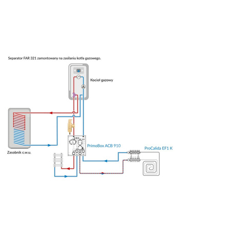 Separator AFRISO FAR 315, do C.O., do klimatyzacji, 10 bar / 110'C, 3/4'' (GW), z wkładem magnesowymInstalacje i źródła ciepła