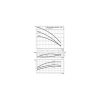 Pompa do wody Wilo-MultiPress MP 603-DM normalnie zasysająca wielostopniowa pompa wirowa. Cicha praca.