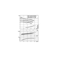 Pompa obiegowa WILO CronoTwin-DL 65/150-0,75/4-IE3 typu in-line z silnikiem znormalizowanym 50 Hz, moc silnika 0.75kW 1.8 A 1450 obr/min, wlot Kołnierz DN 65