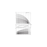 Wysokociśnieniowa pompa do wody Wilo-Helix V 603-2/25/V/KS/400-50