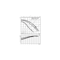 Pompa obiegowa WILO TOP-Z 40/7 EM PN6/10 RG, 2900 obr/min 1x230 V 50 Hz, PN 10/10bar