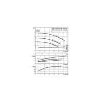 Pompa obiegowa WILO VeroLine-IPL 50/120-0,25/4 typu in-line z silnikiem znormalizowanym 50 Hz, moc silnika 0.25kW 0.69 A 1450 obr/min, wlot Kołnierz DN 50