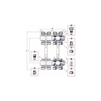 Rozdzielacz ogrzewania RUMET 70B 5 obwodowy