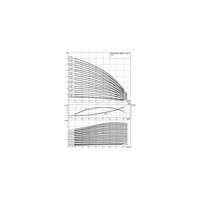 Wysokociśnieniowa pompa do wody Wilo-Helix V 5210-2/30/V/KS/400-50