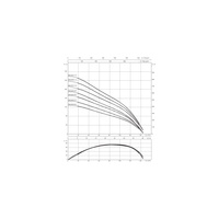 Pompa głębinowa WILO Sub TWI 8.90-09-C-SD częstotliwość 50 Hz, moc 45 kW 90 A, prędkość obrotowa 2870 obr/min, materiał wirnika: stal nierdzewna