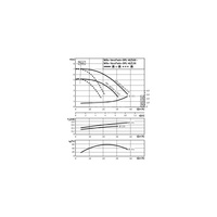 Pompa obiegowa WILO VeroTwin-DPL 40/160-0,37/4 typu in-line z silnikiem znormalizowanym 50 Hz, moc silnika 0.37kW 1.06 A 1450 obr/min, wlot Kołnierz DN 40