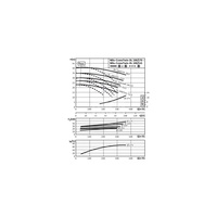 Pompa obiegowa WILO CronoTwin-DL 100/145-11/2-IE3 typu in-line z silnikiem znormalizowanym 50 Hz, moc silnika 11kW 20.5 A 2900 obr/min, wlot Kołnierz DN 100