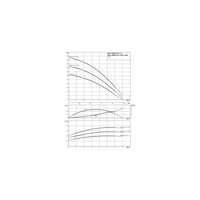 Pompa do zaopatrzenia w wodę Wilo-HiMulti 3C1-44, normalnie zasysająca, wielostopniowa z automatycznym systemem sterowania pompą. Wysokosprawna hydraulika, niskie zużycie prądu, zabezpieczenie przed suchobiegiem, cicha praca.