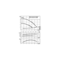 Pompa obiegowa WILO VeroLine-IPL 40/110-0,12/4 typu in-line z silnikiem znormalizowanym 50 Hz, moc silnika 0.12kW 0.34 A 1500 obr/min, wlot Kołnierz DN 40