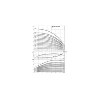 Wysokociśnieniowa pompa do wody Wilo-Helix V 1603-2/25/V/KS/400-50