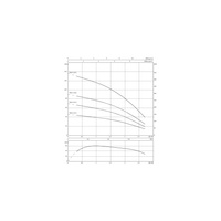 Pompa głębinowa WILO Sub TWU 3-0145 częstotliwość 50 Hz, moc 1.1 kW 3.6 A, prędkość obrotowa 2800 obr/min