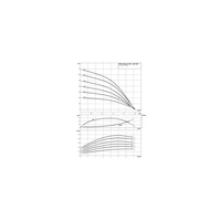 Wysokociśnieniowa pozioma pompa do wody Wilo-MEDANA CH1-L.404-2/V/A/10T